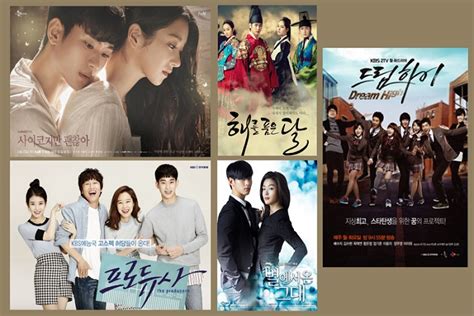 Ia beranggotakan lima belas orang hakim yang menjabat selama sembilan tahun dan dipilih oleh majelis umum dan dewan keamanan. Deretan Aktor & Aktris Korea dengan Bayaran Tertinggi | Berita