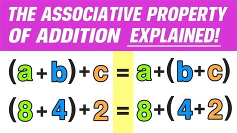 Associative Property Of Multiplication With Examples