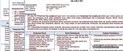 Maybe you would like to learn more about one of these? Silabus IPS Kelas 7 SMP/MTs Kurikulum 2013 Revisi Terbaru ...