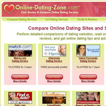 Compare Online Dating Services The Best Dating Sites And Apps