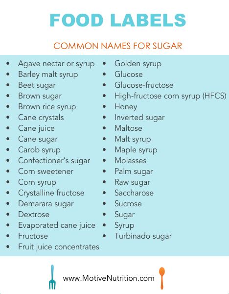Added Sugars In Foods Where And How To Find Them