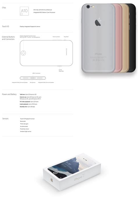 Iphone 7 Concept Phone Features Borderless Oed Display And