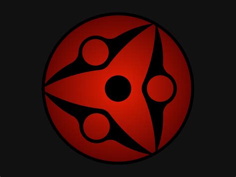 Uchiha Clan Mangekyou Sharingan Abilities Ideas