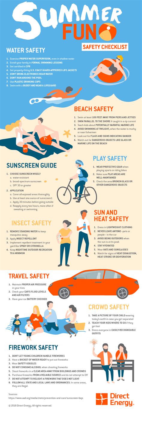 Summer Safety Checklist