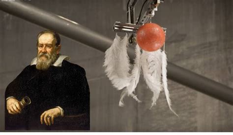 Experimento De Caida Libre De Galileo Galilei Libros Afabetización