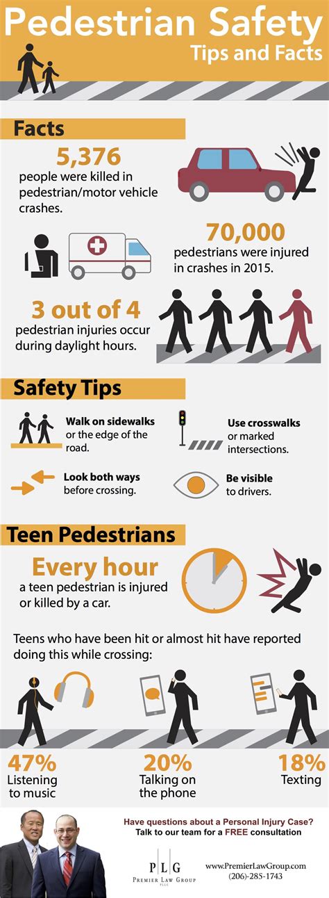 Pedestrian Safety - Seattle Personal Injury Lawyers: Premier Law Group