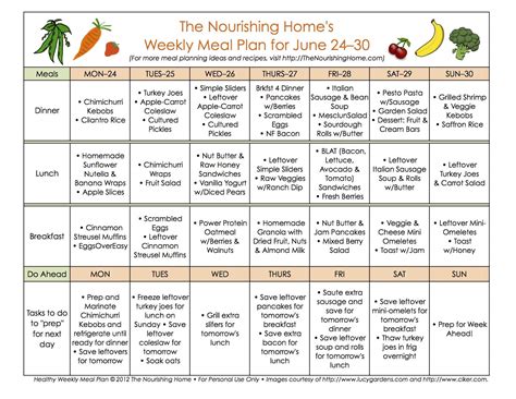Meal Plan Monday June 24 July 7 The Nourishing Home