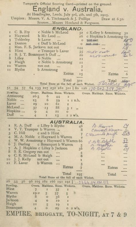 England V Australia 1905 Headingley Cricket Scorecard
