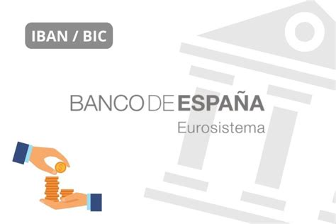 Banco C Digos Swift Bic E Iban Ibercaja