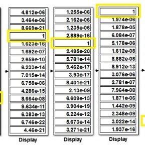 Envelope detection has numerous applications in the fields of signal processing and 2. Schematic diagram of the Integrated Starter Generator (ISG ...