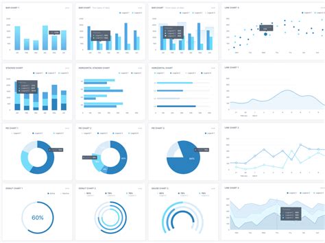 Symbol & well layer organized. Data Visualization GUI Charts Graphs Diagrams Tables free ...