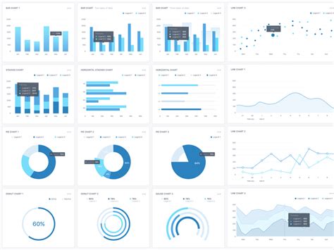 Bootstrap's latest version is bootstrap 4 and is still in alpha stage. Collection of Charts Sketch freebie - Download free ...