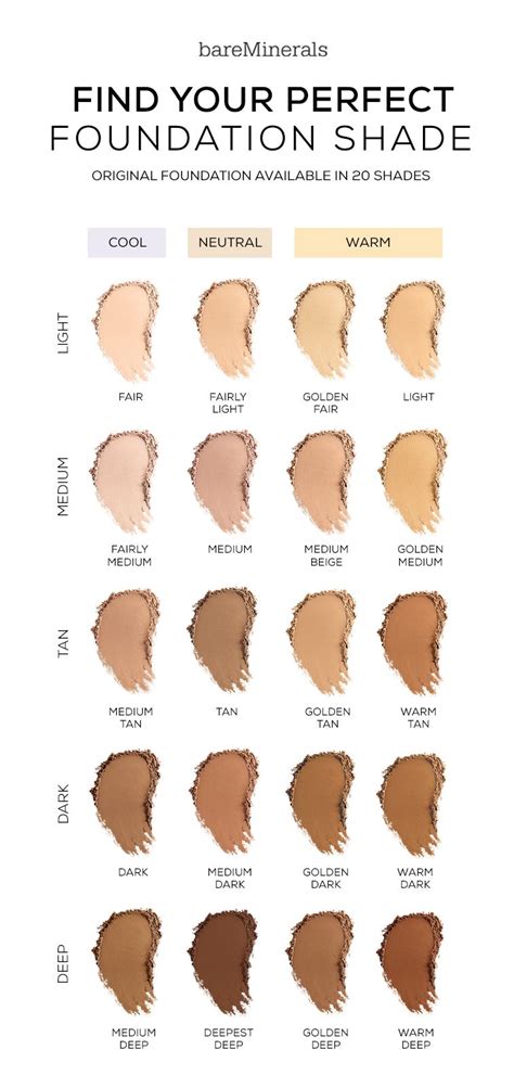 Foundation Shade Finder Match Your Skin Tone Bareminerals Skin Makeup Foundation Shades