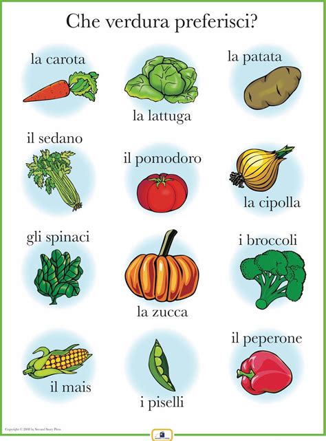 Italian Vegetables Poster Learning Italian Learning Spanish Italian