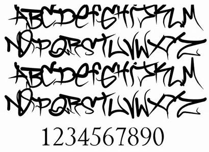 Graffiti Fonts Font Alphabet Types Styles Lettering