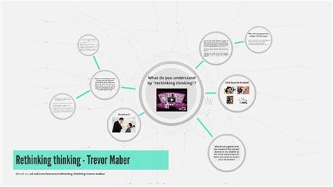 Rethinking Thinking Trevor Maber By Rafael Gonzalez On Prezi