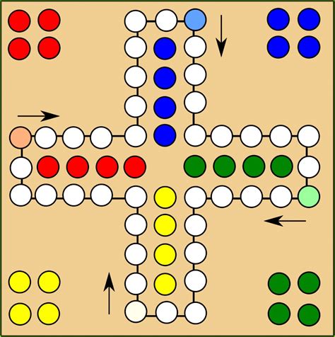 Früher wie heute gilt „menschärgere dich nicht als populärstes gesellschaftsspiel deutschlands. 5 Leere Liniendiagrammvorlage 94041 | MelTemplates