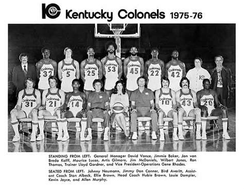 Join now and save on all access. The Kentucky Colonels participated in the American ...