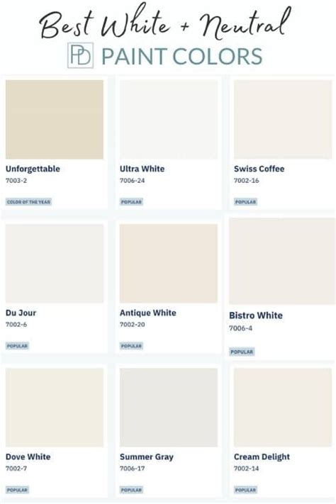 Best White And Neutral Paint Colors Walls Cabinets And Trim 2022