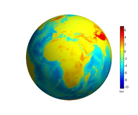 Matlab Script For 3d Visualizing Geodata On A Rotating Globe Manual