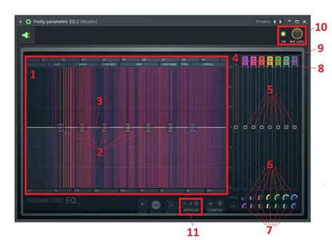 How To Use Fruity Parametric Eq 2 Synaptic Sound