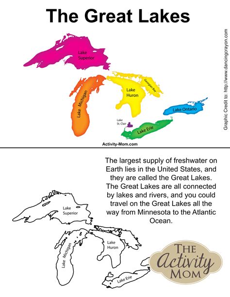 Great Lakes Map For Kids