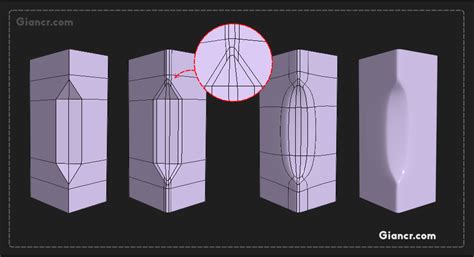 Level up your hard surface modeling skills. Essential Tips Hard Surface (Small details) - Part 02 | Giancr
