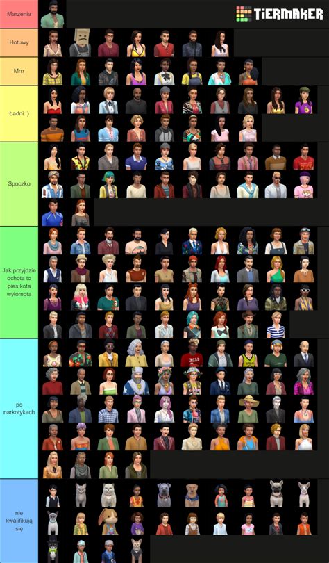 Sims 4 Townies Tier List Community Rankings Tiermaker