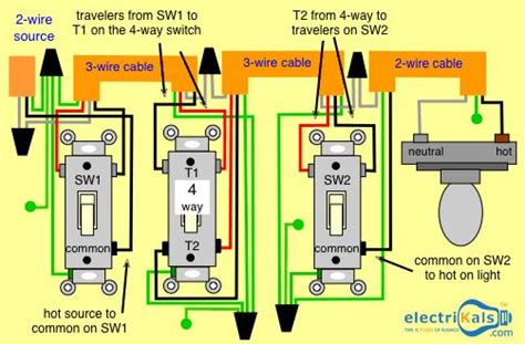 Wiring 4 Way Switch Diagram