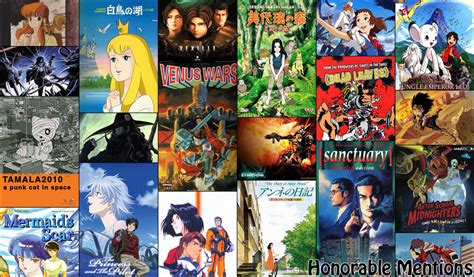 Picsdoc Top 100 Anime Movies Of All Time
