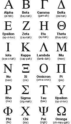 Search over 14 million words and . 19th Century Greek Letter - letter-alphabet