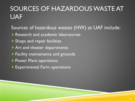 Ppt Introduction To Hazardous Waste Management Powerpoint