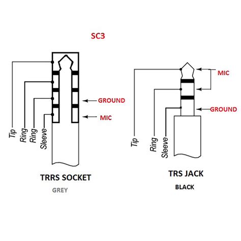 Stereo jacks have 3 connections: audio - How to convert a microphone with 4 pole TRRS to 3 pole TRS? - Electrical Engineering ...