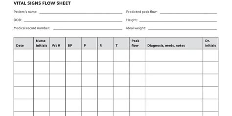 Vital Signs Flow Sheet ≡ Fill Out Printable Pdf Forms Online Vitals