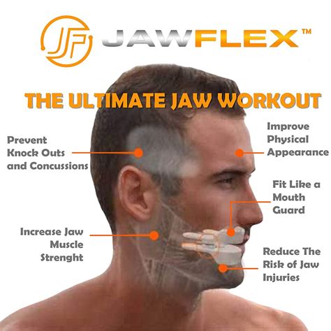 Jawflex Jawline Exerciser And Face Exerciser For Women And Men Device And Tool For Tmj And Jaw