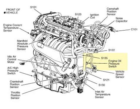 I want to intercept the output from the cd changer to install an aux input. 1998 Dodge Neon Engine Wiring Diagram - Wiring Diagram