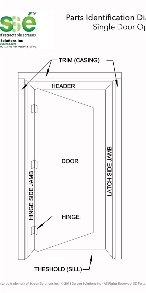 Single Door Parts Identification Drawing Retractable Screens For