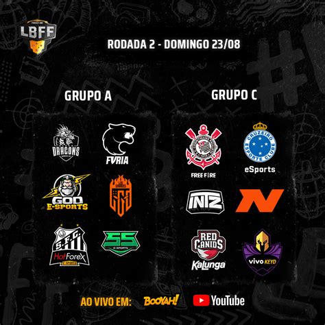 Neste domingo (13) aconteceu a segunda rodada da quinta edição da lbff série a. LBFF 2020 - Série A, Etapa 3: Tabela de Classificação e ...