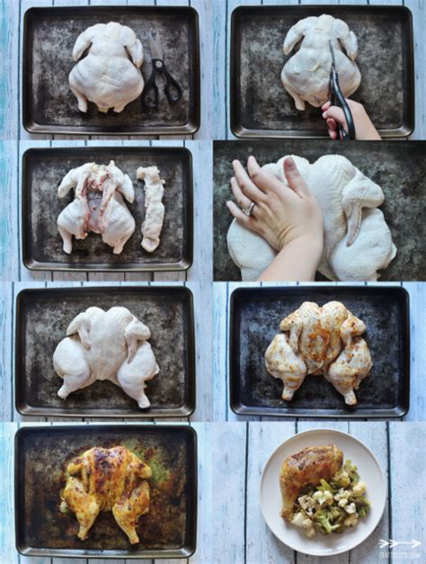 need an easy and inexpensive weeknight meal then you better read my spatchcock chicken guide