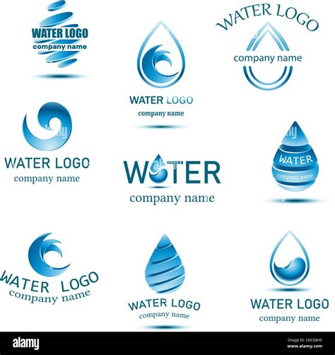 Water Brands Logos