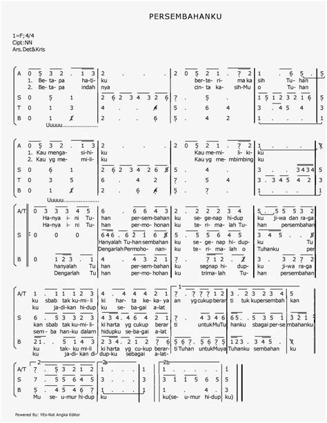 Batapa hatiku berterima kasih yesus kau mengasihiku kau memilikiku reff : MAZMUR TANGGAPAN DAN LAGU-LAGU MISA: PERSEMBAHANKU