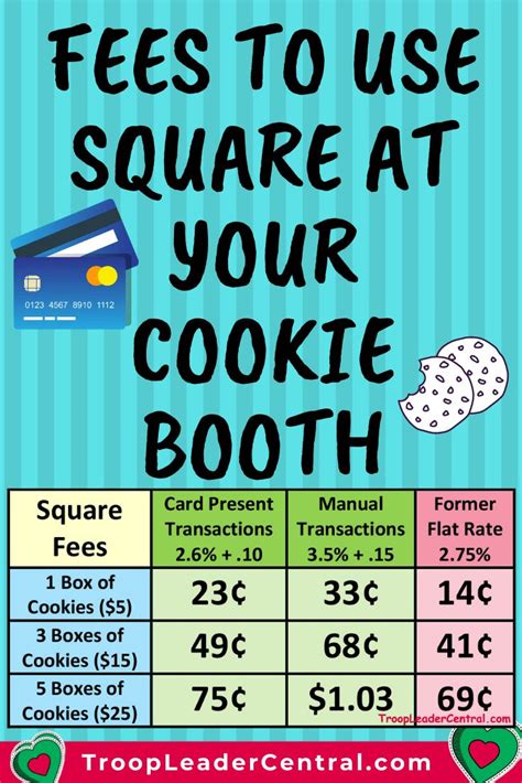We did not find results for: How Much Does it Cost to Use a Square Card Reader at Your Troop's Girl Scout Cookie B… | Girl ...