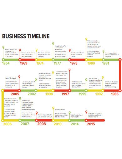 Business Timeline 14 Examples Format Pdf Examples