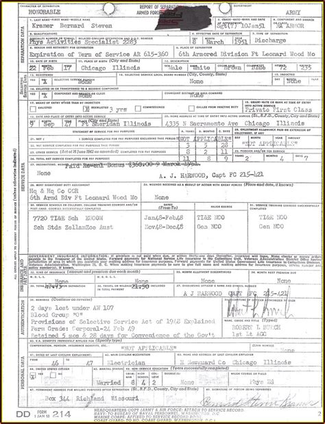 Dd214 Worksheet Army