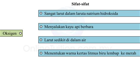 Rumus ini merupakan kesimpulan dari percobaan torricelli. Soalan Matematik Tingkatan 1 Subjektif - Contoh Press