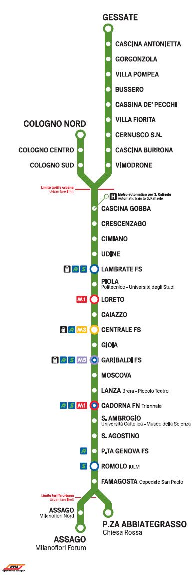 Mappa Della Metro Di Milano Pronta Da Stampare