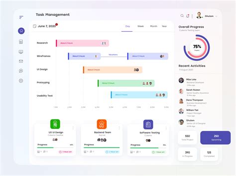 Task Management Dashboard Ux Ui Design By Ghulam Rasool 🚀 For Cuberto