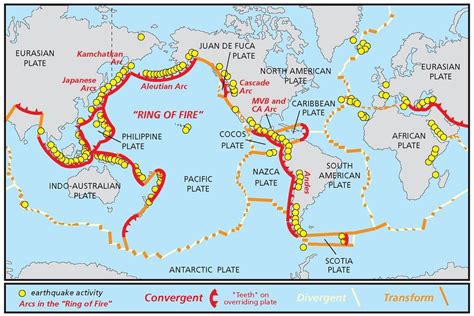 Plate Tectonics Plate Boundaries And Hotspot Explanation
