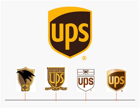 Ups Logos 1970 Ups Logo Hd Png Download Transparent Png Image