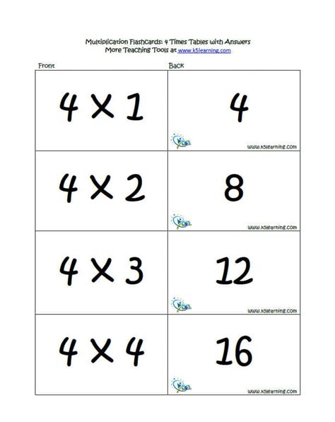 Search Results For “multiplication Flash Cards Printable 0 12